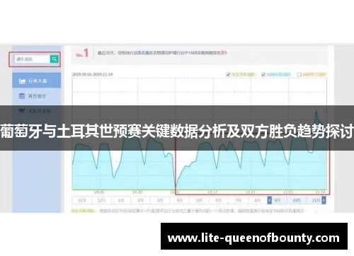 葡萄牙与土耳其世预赛关键数据分析及双方胜负趋势探讨 葡萄牙与土耳其世预赛关键数据分析及双方胜负趋势探讨