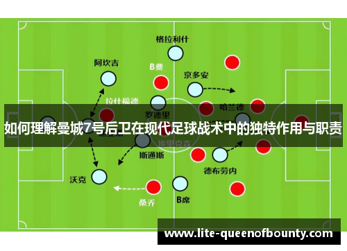 如何理解曼城7号后卫在现代足球战术中的独特作用与职责