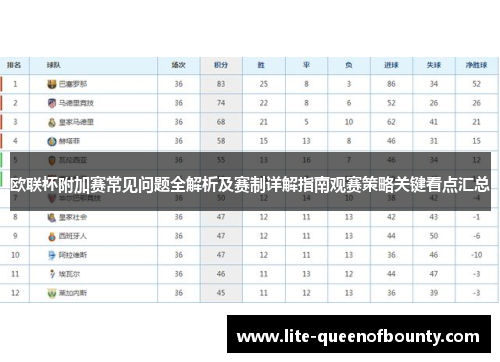 欧联杯附加赛常见问题全解析及赛制详解指南观赛策略关键看点汇总