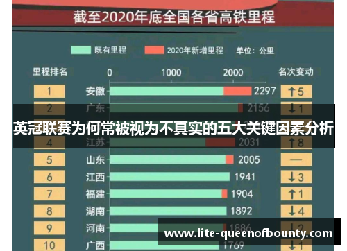 英冠联赛为何常被视为不真实的五大关键因素分析 英冠联赛为何常被视为不真实的五大关键因素分析