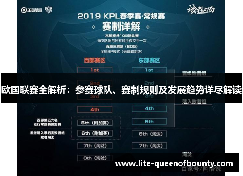 欧国联赛全解析：参赛球队、赛制规则及发展趋势详尽解读