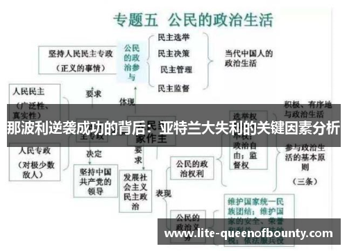 那波利逆袭成功的背后:亚特兰大失利的关键因素分析 那波利逆袭成功的背后:亚特兰大失利的关键因素分析