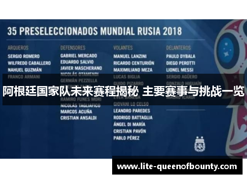 阿根廷国家队未来赛程揭秘 主要赛事与挑战一览