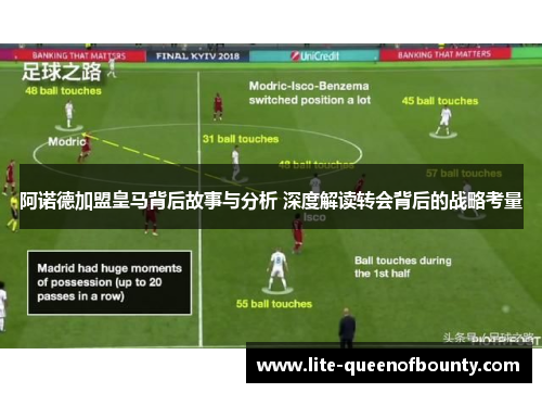 阿诺德加盟皇马背后故事与分析 深度解读转会背后的战略考量
