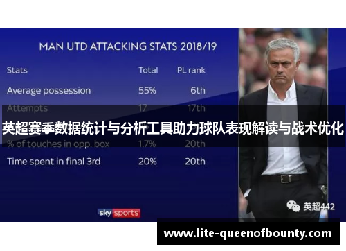 英超赛季数据统计与分析工具助力球队表现解读与战术优化