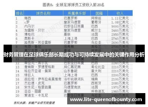 财务管理在足球俱乐部长期成功与可持续发展中的关键作用分析