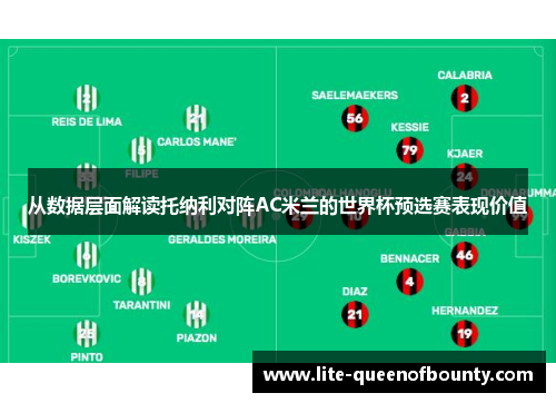 从数据层面解读托纳利对阵AC米兰的世界杯预选赛表现价值