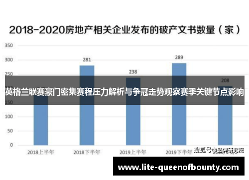 英格兰联赛豪门密集赛程压力解析与争冠走势观察赛季关键节点影响