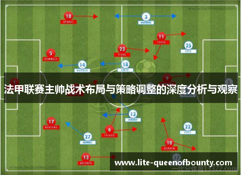 法甲联赛主帅战术布局与策略调整的深度分析与观察 法甲联赛主帅战术布局与策略调整的深度分析与观察