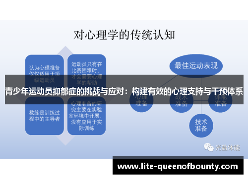 青少年运动员抑郁症的挑战与应对：构建有效的心理支持与干预体系