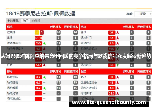 从姆巴佩对阵阿森纳看意甲回暖的竞争格局与欧战信号深度解读新趋势 从姆巴佩对阵阿森纳看意甲回暖的竞争格局与欧战信号深度解读新趋势
